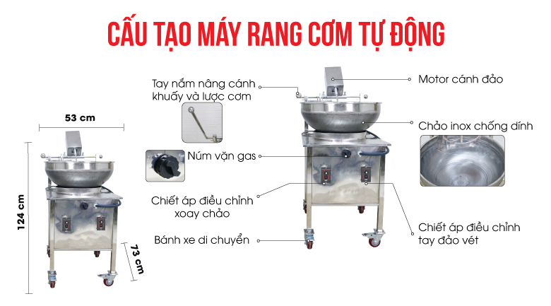 Cấu tạo máy rang cơm tự động 